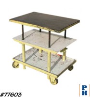 Display, Workers Cart
