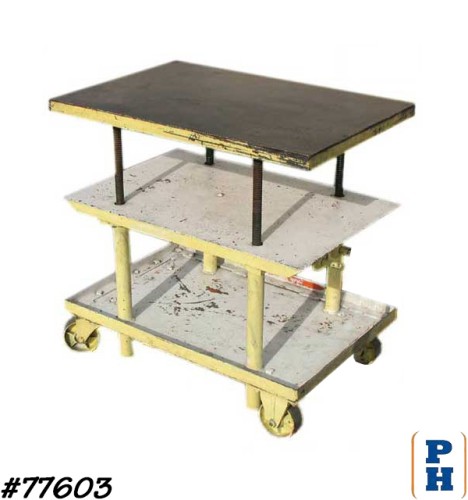 Display, Workers Cart