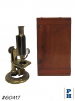 Microscope