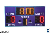 Scoreboard