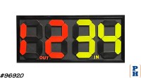 Scoreboard