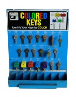 Key Display