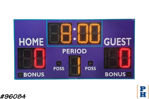 Scoreboard