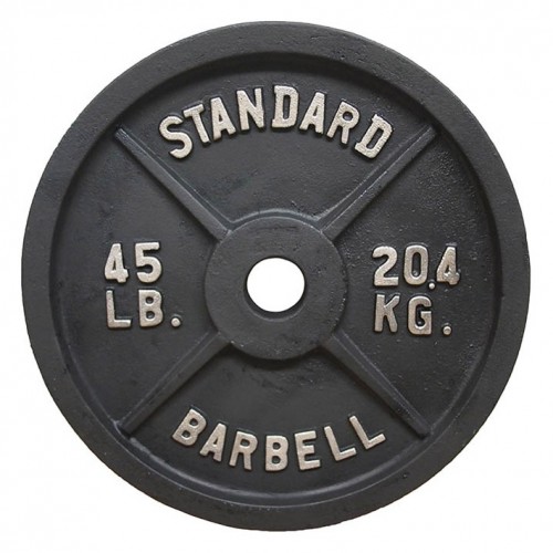 Gym Weights Plates