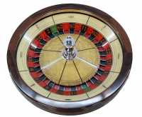 Roulette Wheel