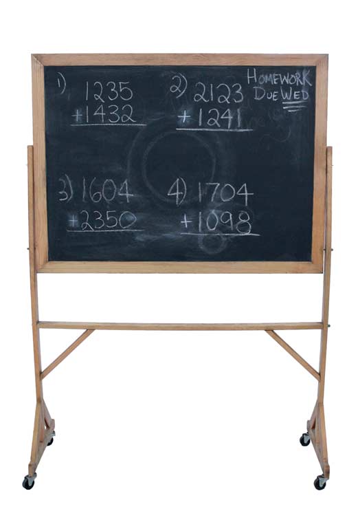 Chalkboard in AFrames & Chalkboards