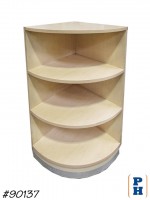 Display Counter