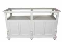 Display Counter