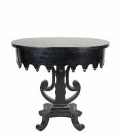 Display Table