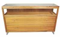 Display Counter