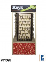 Key Display