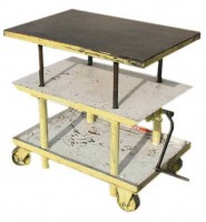 Display Workers Cart