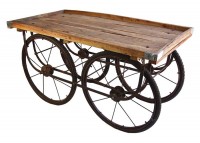 Display Cart