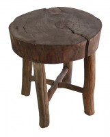Milking Stool