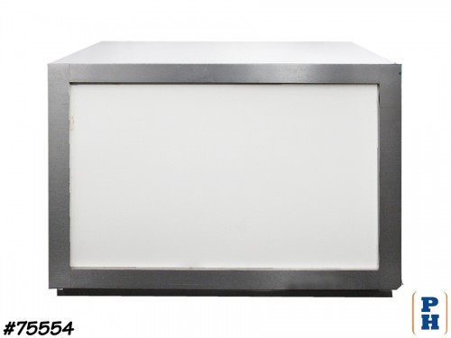 Display Counter