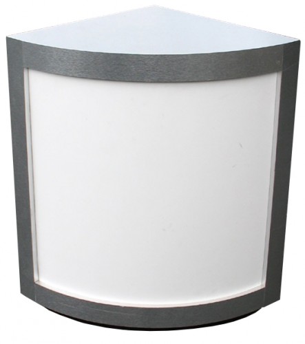 display counter