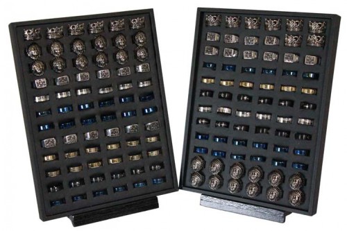 Ring Display