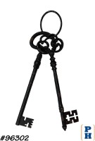 Skeleton Keys