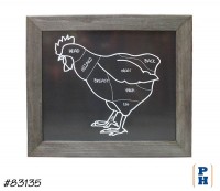 Sign, Butcher Shop