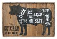 Sign, Butcher Shop