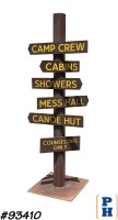 Multi Sign Post