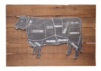 Sign, Butcher Shop