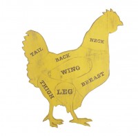Sign, Butcher Shop