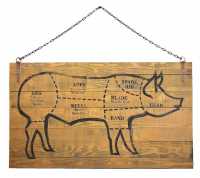 Sign, Butcher Shop