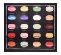 Macaroons Sign
