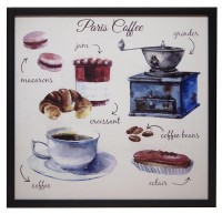 Coffee Sign