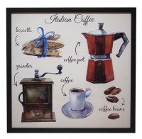 Coffee Sign