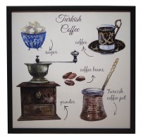 Coffee Sign