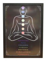 Yoga Sign