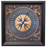 Print Wall Decor
