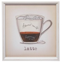 Latte Sign