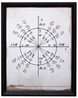 Mathematical Diagram