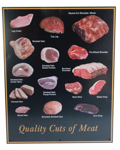 Sign, Cuts Of Meat