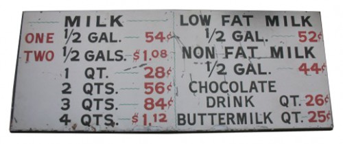 Milk Prices Menu Board