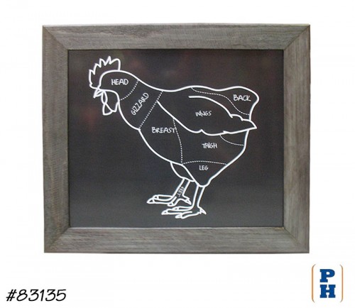 Sign, Butcher Shop