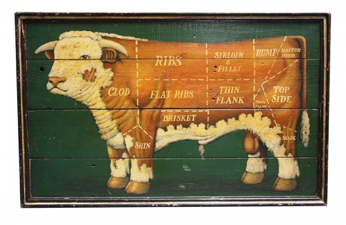 Sign, Cuts of Meat