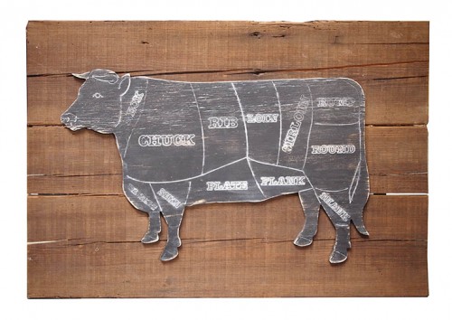 Sign, Butcher Shop