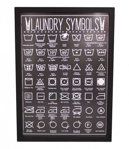 Laundry Symbols Chart Sign in Cleared Assorted Signs