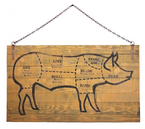 Sign, Butcher Shop