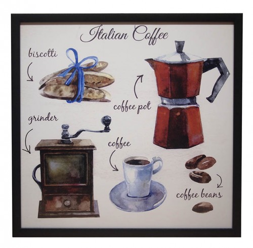 Coffee Sign