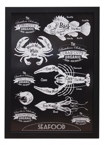 Seafood Sign