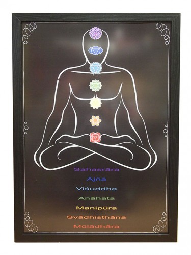 Yoga Sign
