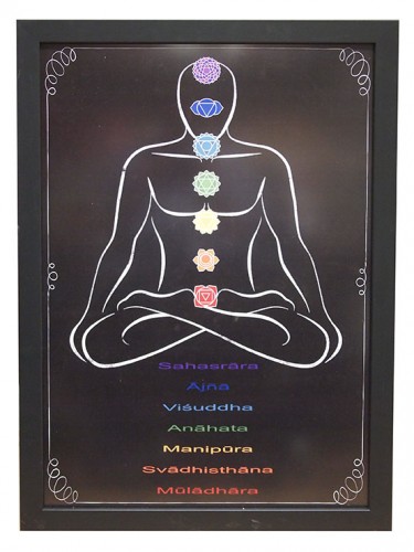 Yoga Sign