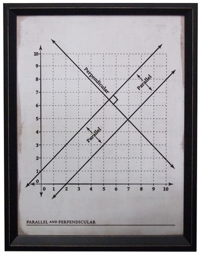 Mathematical Diagram