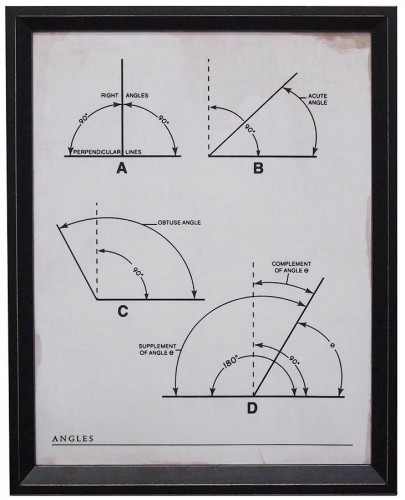 Mathematical Diagram
