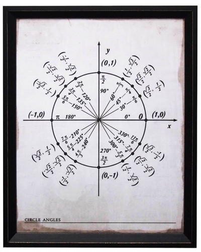 Mathematical Diagram